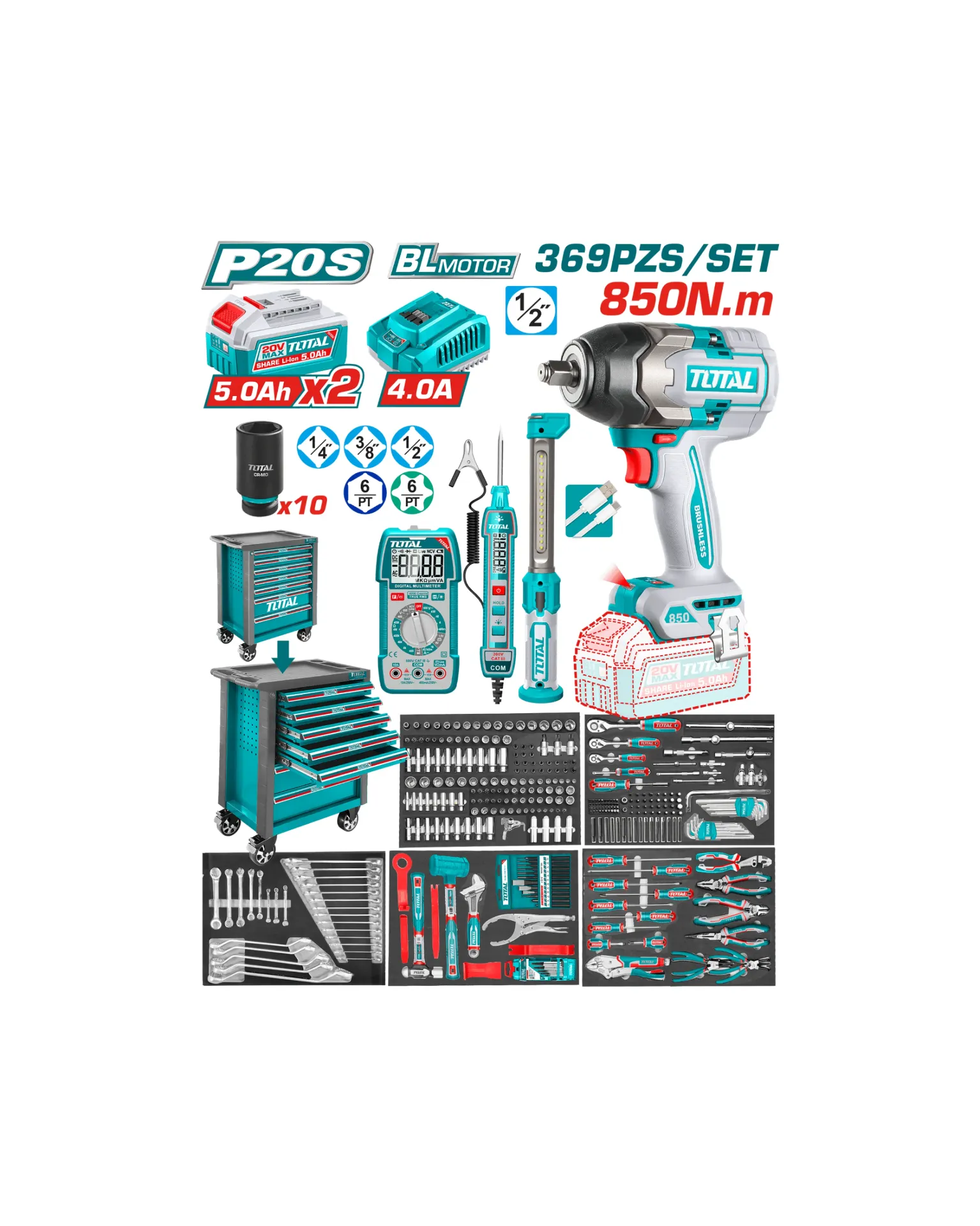 SET GABINETE 7 CAJONES + HERRAMIENTAS + LLAVE IMPACTO 20V 850NM + 2 BATERIAS DE 5 AMP + CARGADOR 369 PIEZAS-THPTCS83692-TOTAL